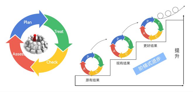 《都市大医生》解读全飞秒精准40技术前沿！爱游戏体育全飞40粉丝福利！刘保松院长