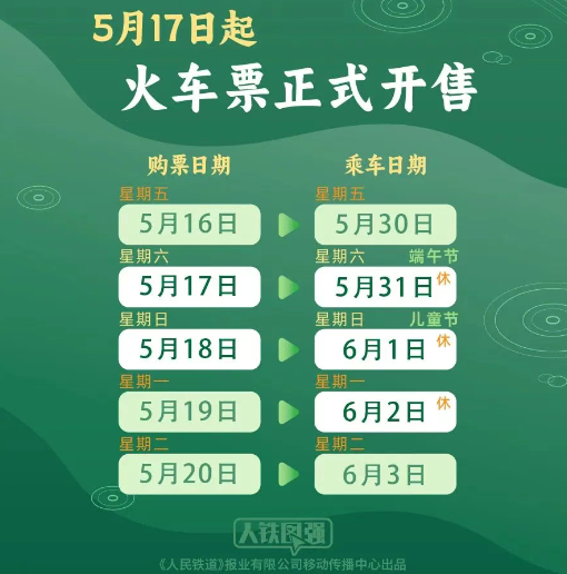 午假期火车票即将开售 购票日历来了爱游戏ayx网站放假3天不调休 端